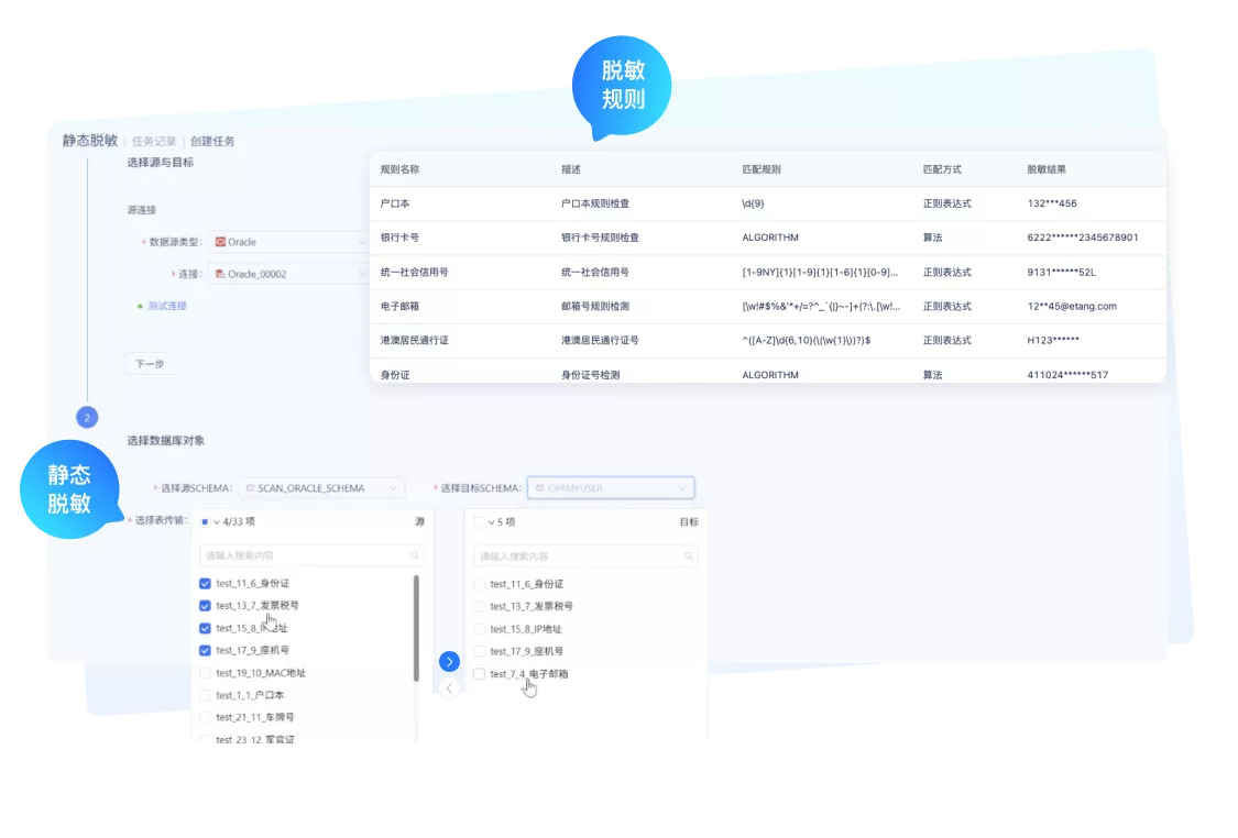 数据脱敏
